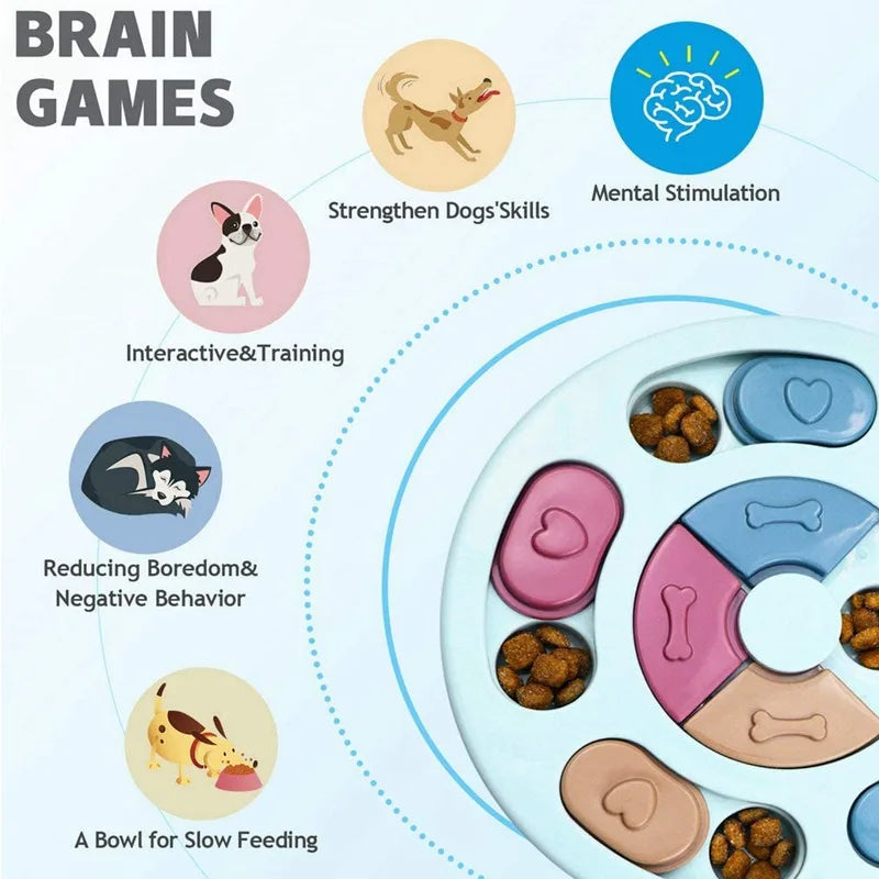 Interaktiver Futterspender für Hunde – Intelligenzspielzeug mit Versteckfächern