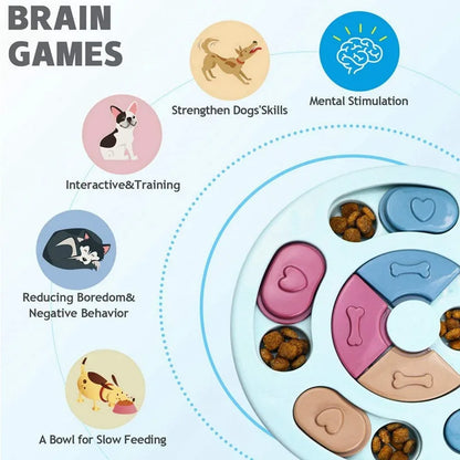 Interaktiver Futterspender für Hunde – Intelligenzspielzeug mit Versteckfächern